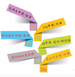 網(wǎng)絡(luò)文化經(jīng)營(yíng)許可證、文網(wǎng)文與ICP證辦理全攻略